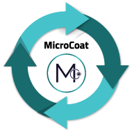 MicroCoat logo surrounded by cycle of arrows